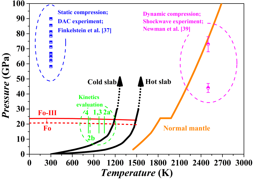 C:\BKLW\2018.1.23\Published paper\Fig 15.bmp